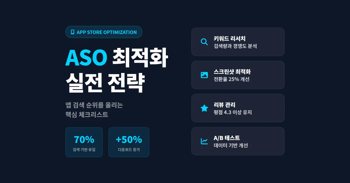 ASO 앱스토어 최적화 완벽 가이드 - 앱 검색 순위와 다운로드를 동시에 올리는 방법