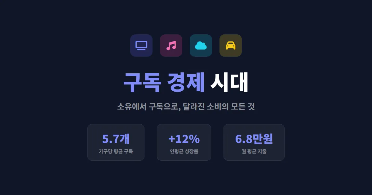 구독 경제 트렌드 완벽 정리 - 2026년 달라진 소비 패턴과 핵심 변화