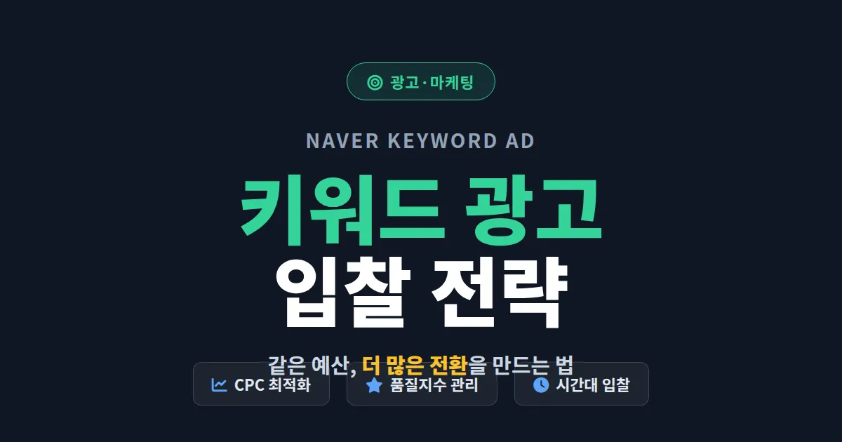 네이버 키워드 광고 입찰 전략 - 품질지수부터 시간대별 최적화까지 완벽 정리