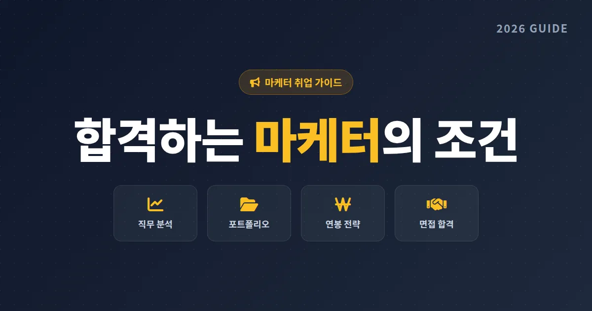 마케터 취업 가이드 - 신입부터 경력직까지 2026년 합격 전략 총정리