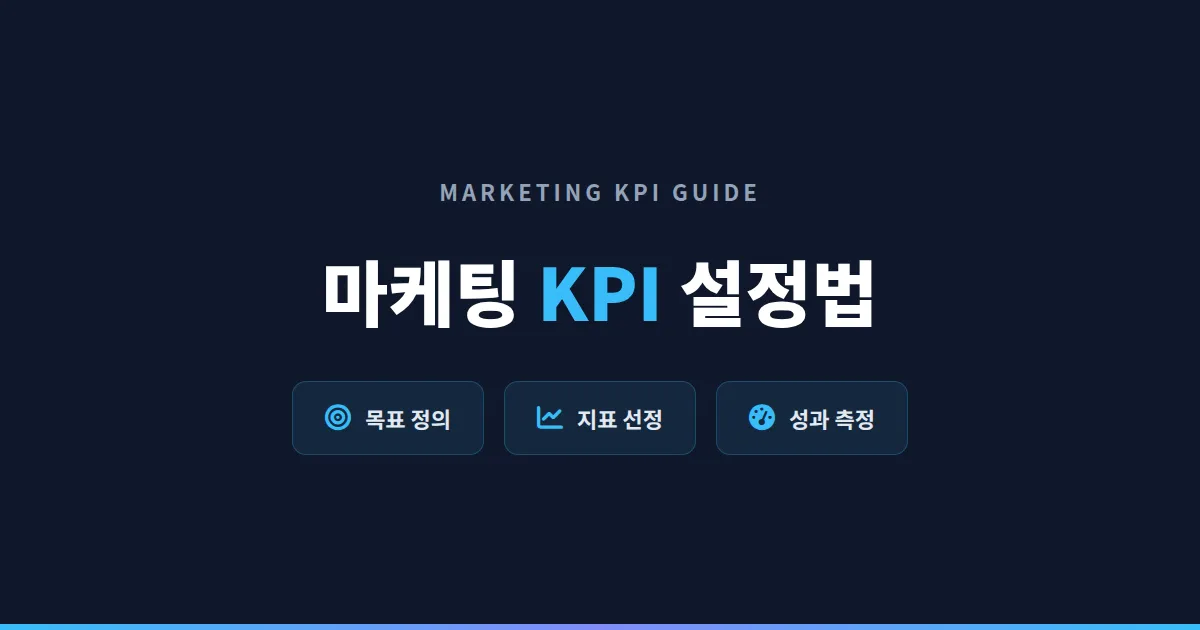 마케팅 KPI 설정 방법 - 매출과 성과를 숫자로 증명하는 핵심 지표 가이드