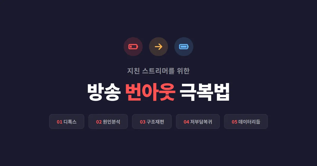 방송 번아웃 극복 방법 - 지친 스트리머가 다시 마이크를 잡기까지