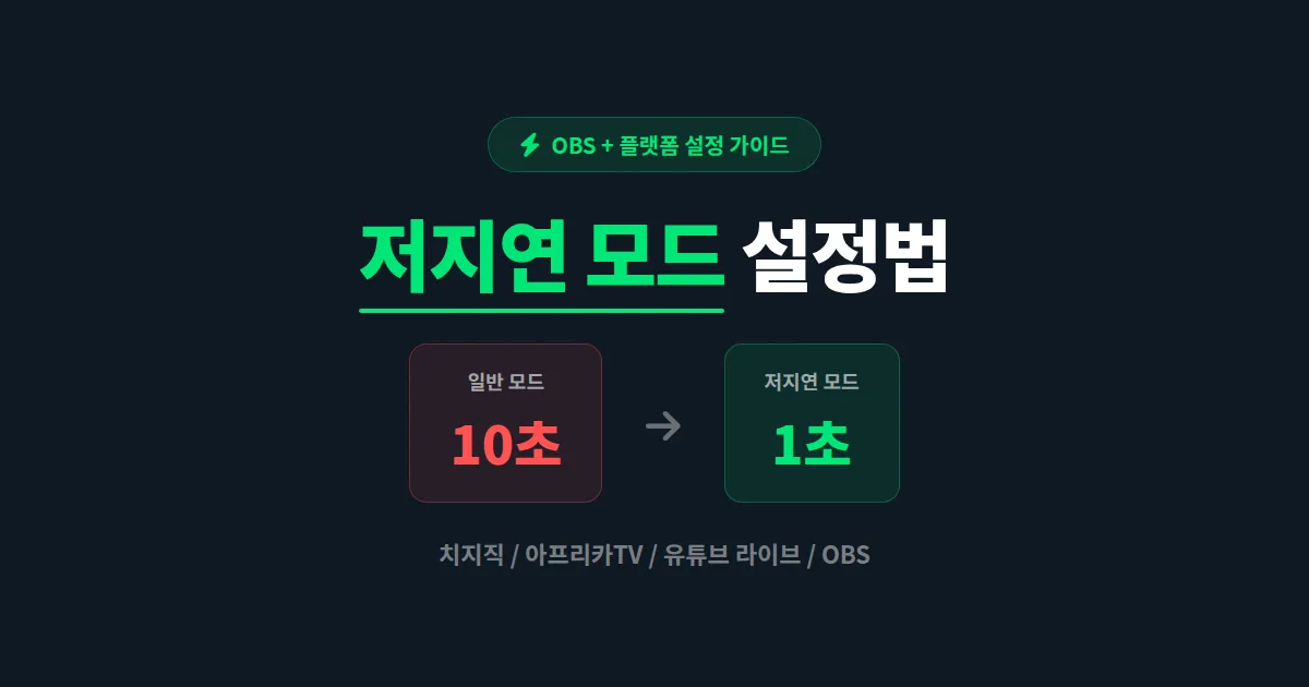 방송 저지연 모드 설정 방법 - 플랫폼별 딜레이 줄이는 실전 가이드