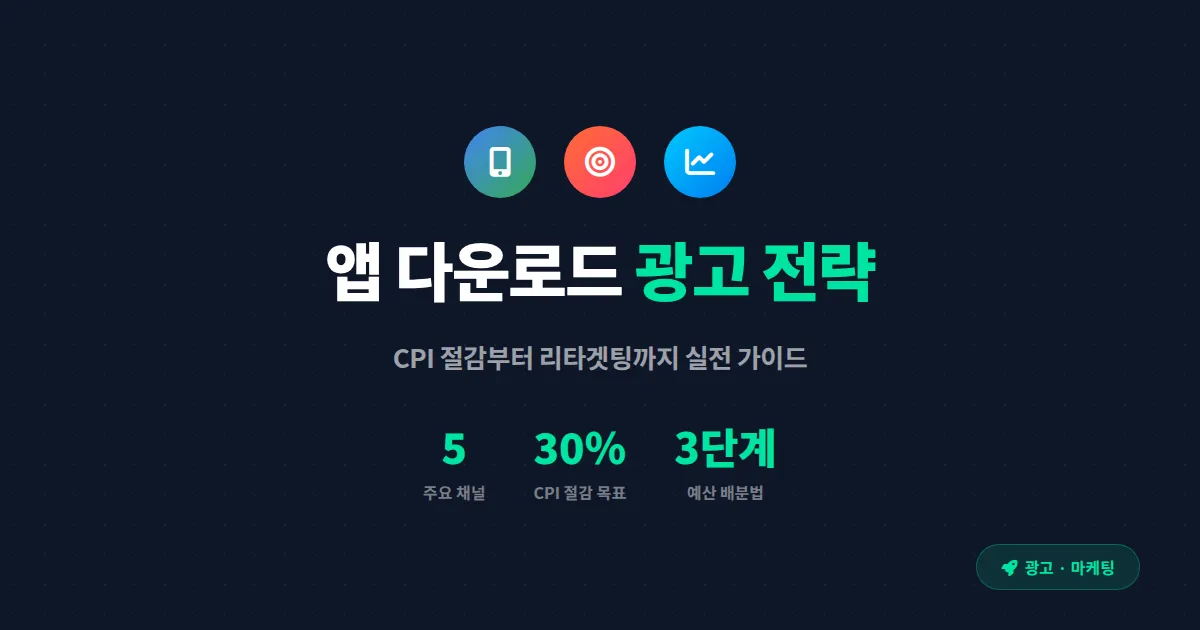 앱 다운로드 광고 전략 - CPI부터 리타겟팅까지 실전 가이드