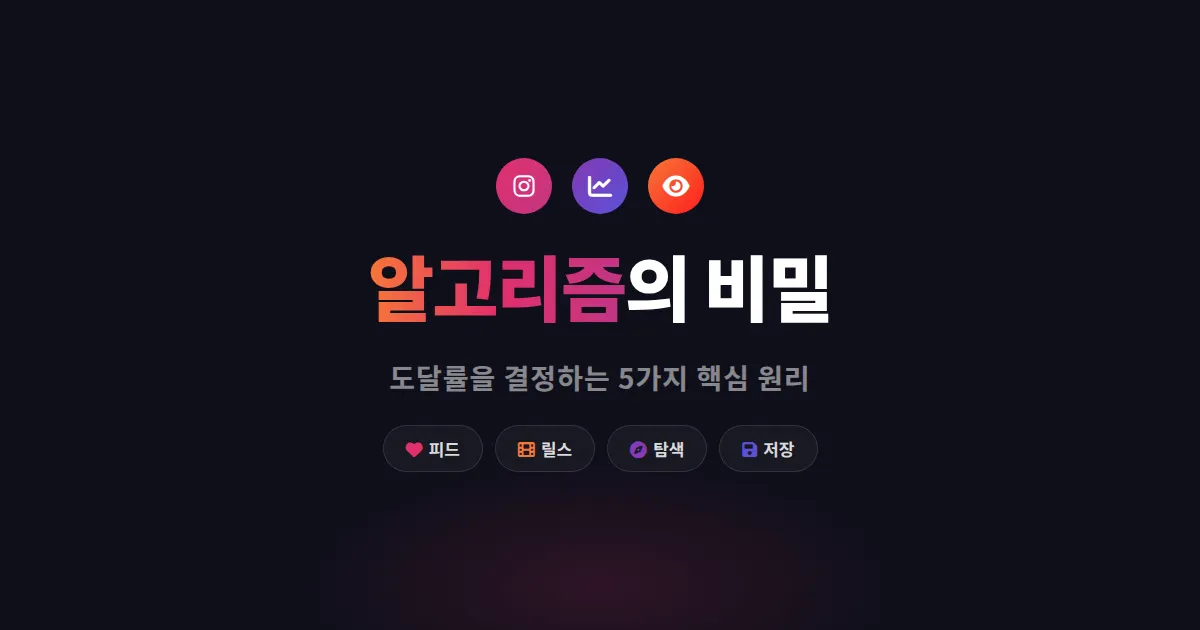 인스타그램 알고리즘 이해 - 2026년 도달률 높이는 핵심 원리 5가지