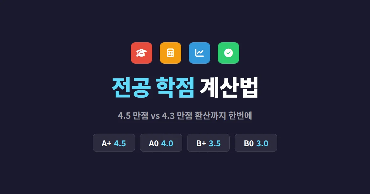 전공 학점 계산법 완벽 정리 - 4.5 만점과 4.3 만점 환산까지