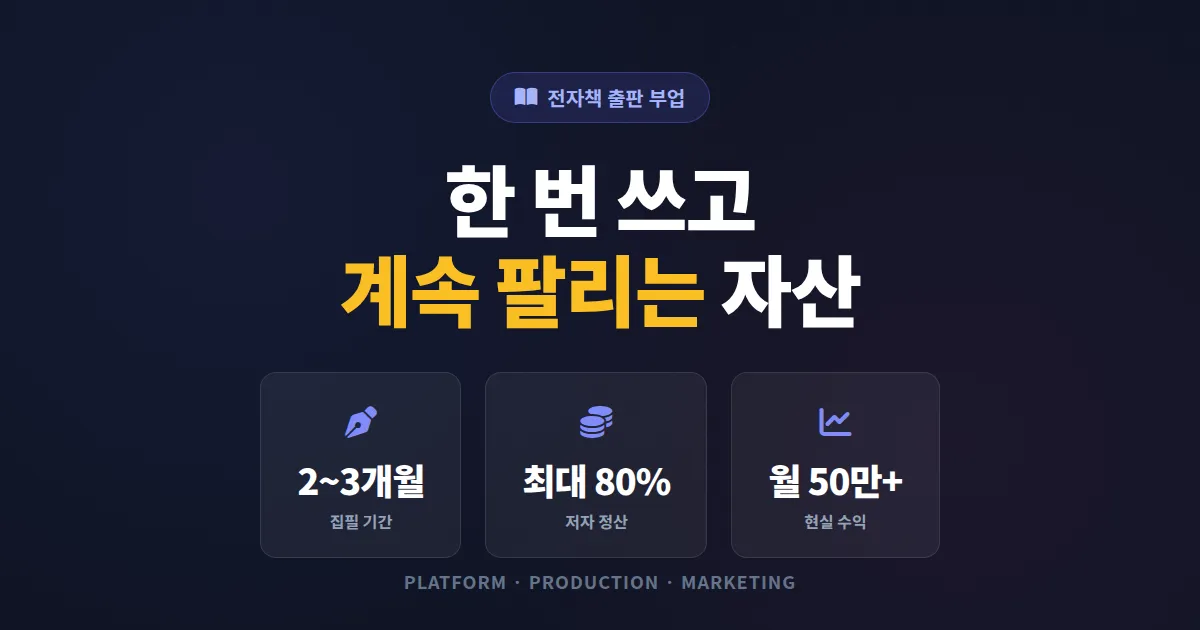 전자책 출판 부업 완벽 가이드 - 초보도 첫 책 출간하고 수익 내는 현실적인 방법