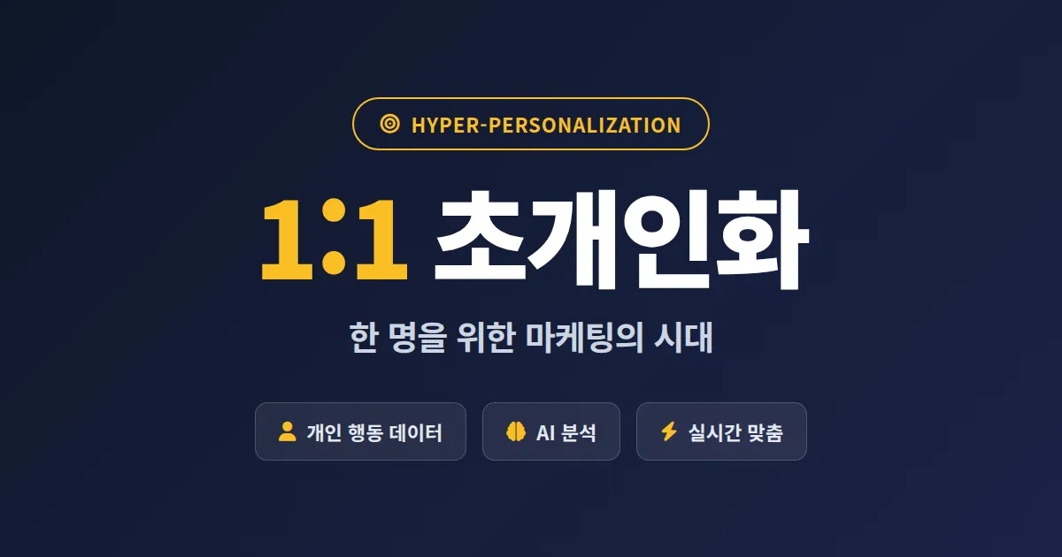 초개인화 마케팅이란? 고객 한 명을 위한 맞춤형 전략과 실전 적용 방법 총정리