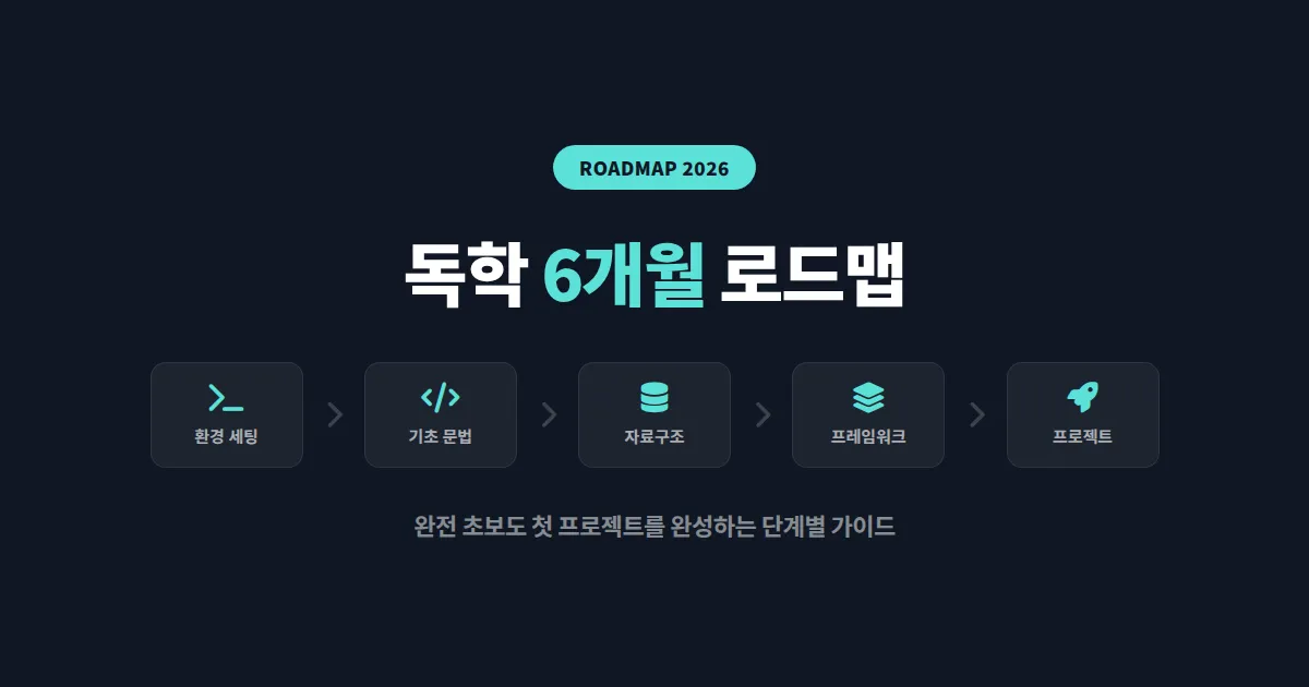 프로그래밍 독학 로드맵 - 완전 초보가 6개월 안에 첫 프로젝트 완성하는 법